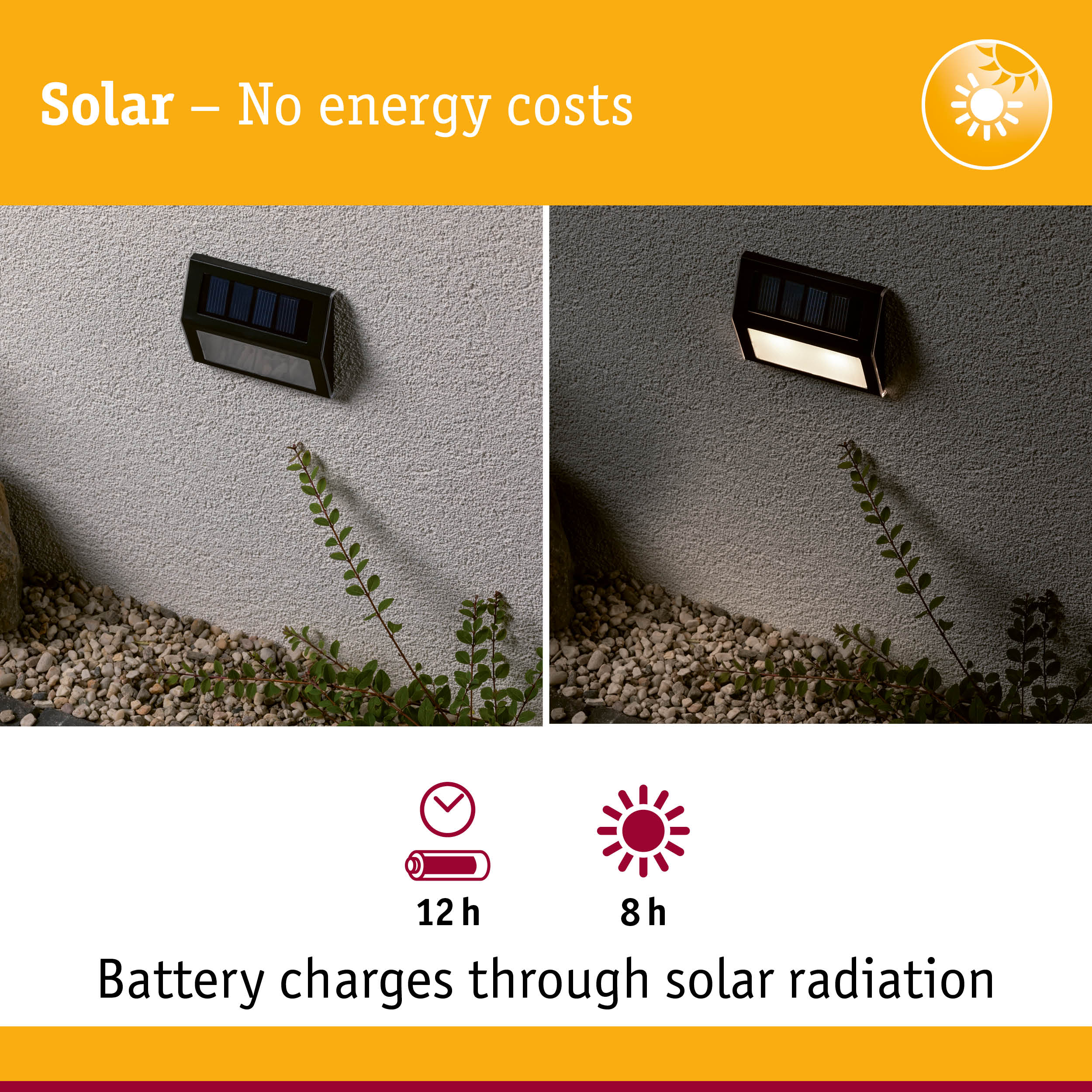 Black solar wall light on grey wall shown in day and night, energy-saving outdoor lighting with solar power