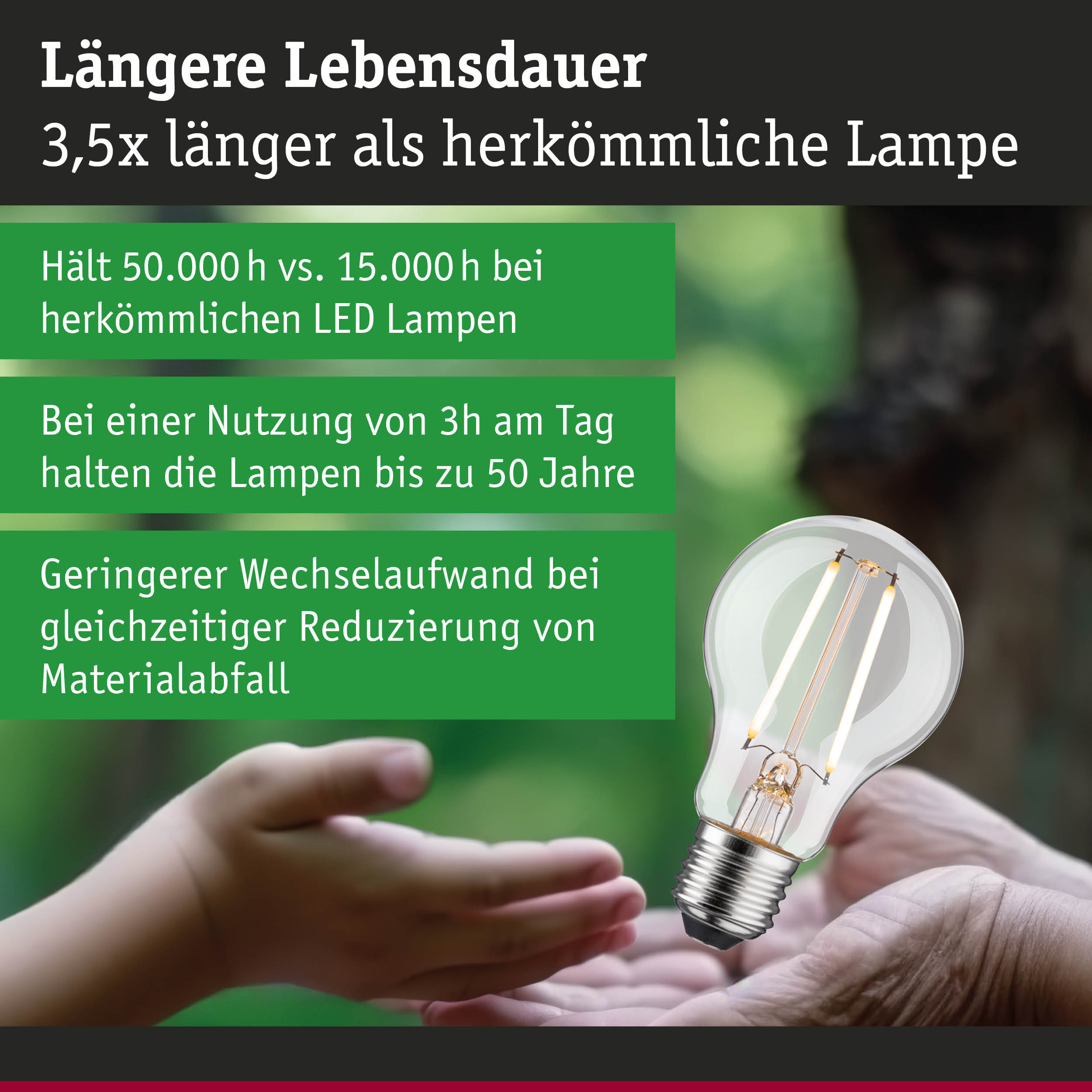 LED-Glühbirne mit längerer Lebensdauer, 3,5x länger als herkömmliche Lampen, nachhaltige Beleuchtung