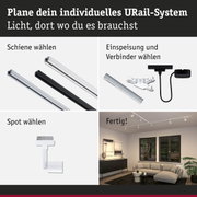 Modulares URail-Schienensystem in Schwarz und Weiß mit Spots für individuelle Raumbeleuchtung
