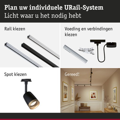 Modulair URail-systeem met zwarte en witte rails, connectoren en spots voor flexibele LED-verlichting
