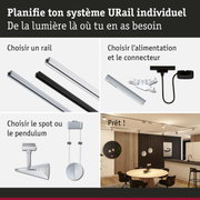 Système modulaire URail avec rails et connecteurs pour solutions d'éclairage personnalisables