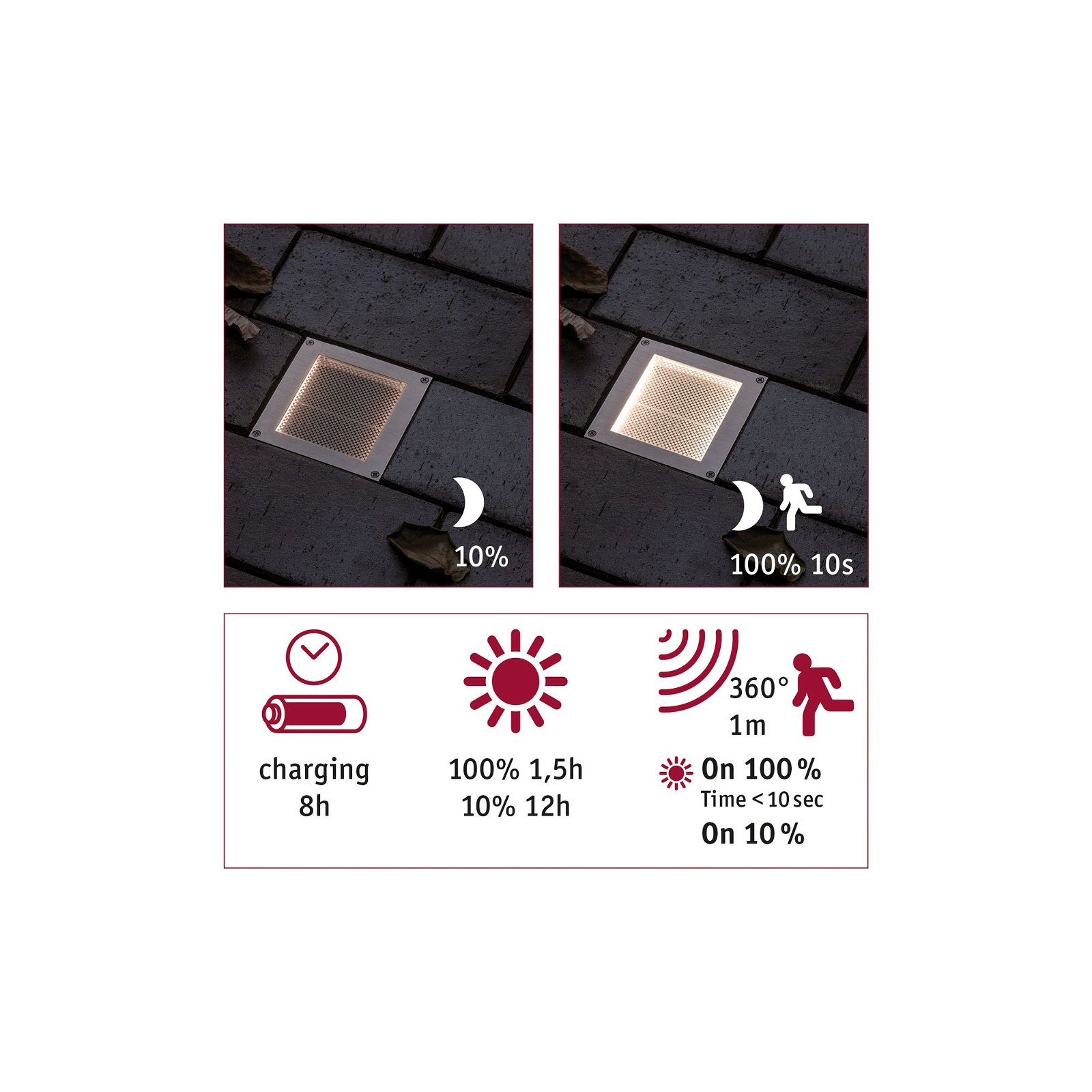Solar LED Recessed floor luminaire Aron Motion sensor IP67 3000K 12lm White
