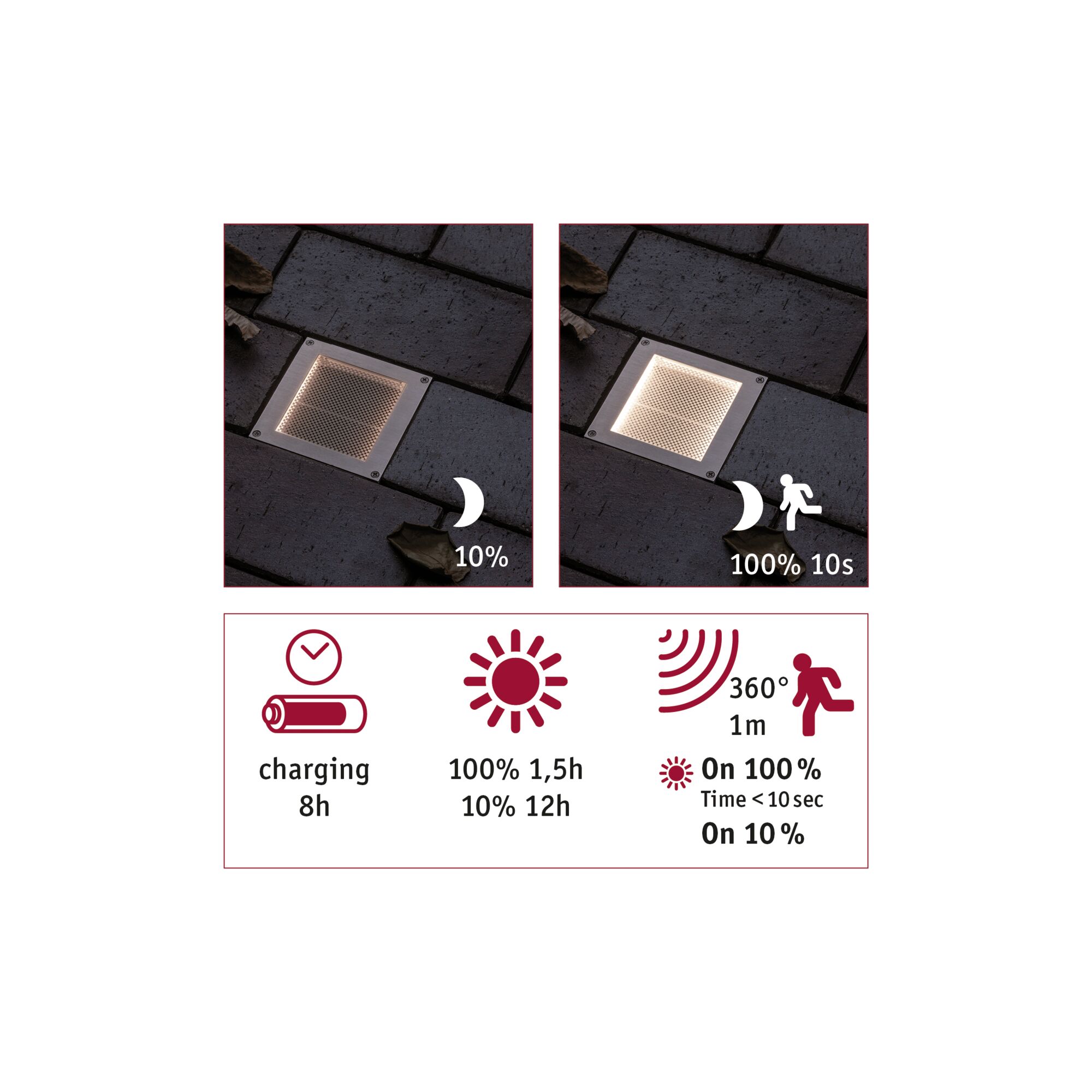 Recessed square stainless steel LED outdoor light with motion sensor and dimming feature.