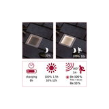 Recessed square stainless steel LED outdoor light with motion sensor and dimming feature.