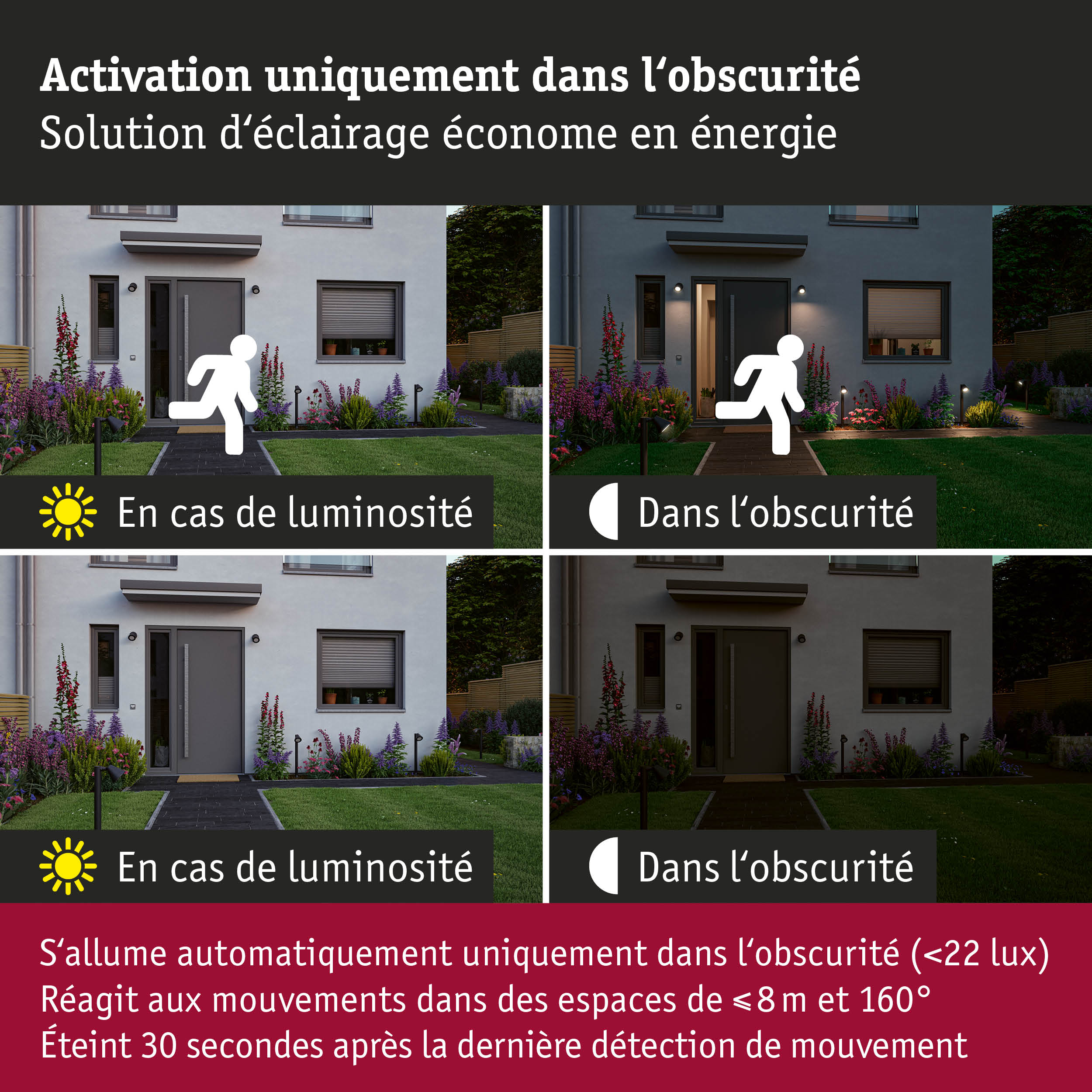 Comparaison de l'éclairage d'une maison en jour et nuit avec activation par détecteur de mouvement