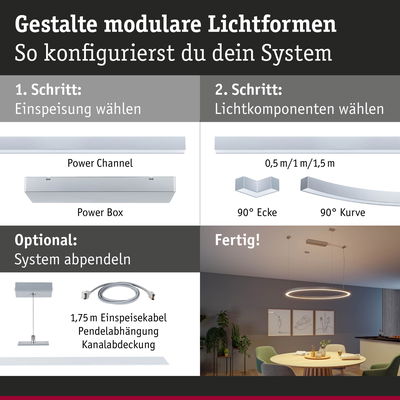 Modulares LED-Lichtsystem mit Power Channel, Power Box, 90° Ecke und Kurve in Weiß für Wohnraumbeleuchtung