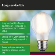 LED lamp with 3.5 times longer life and 50,000 hours durability for energy-saving lighting