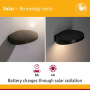 Black solar LED wall light with icons for charging and lighting time, energy-saving outdoor lighting solution