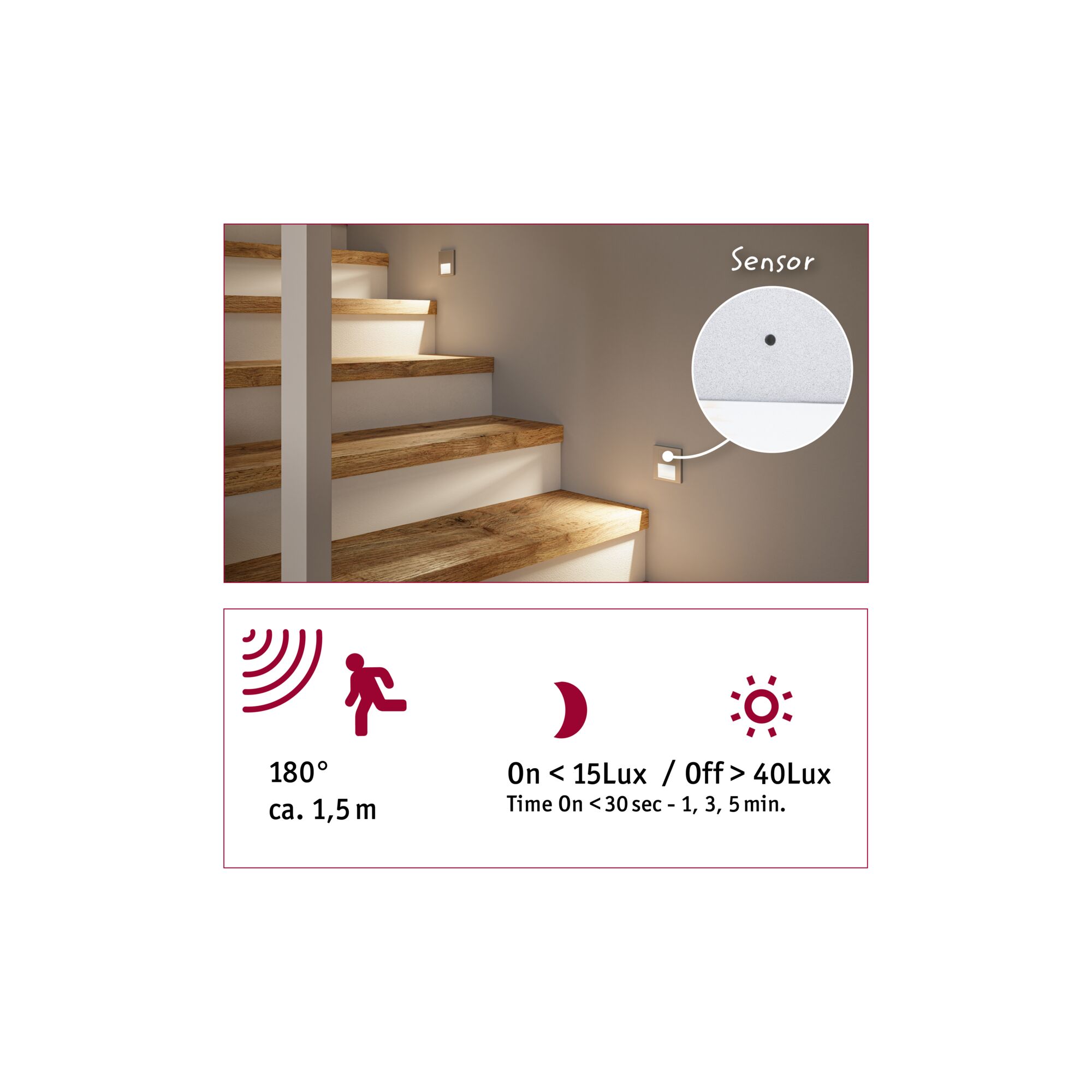 Witte LED-trapverlichting met bewegingssensor voor veilige verlichting en energiebesparing.