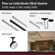 Modulair URail-systeem met aluminium rails in zwart en wit voor flexibele LED-verlichting