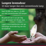 LED-lamp in kaarsvorm met lange levensduur en minder materiaalafval voor duurzame verlichting