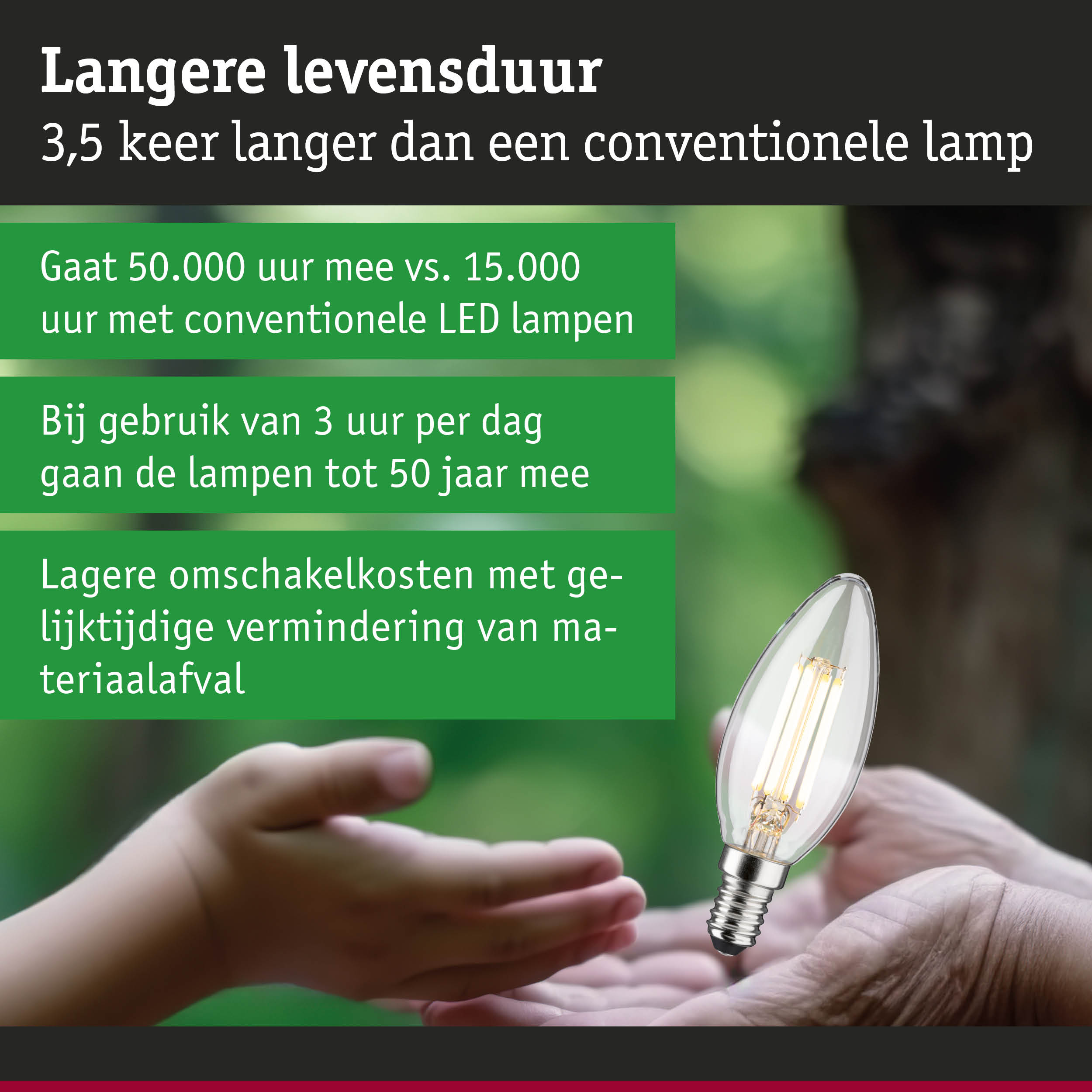 LED-lamp met lange levensduur in hand, energiezuinige duurzame verlichting