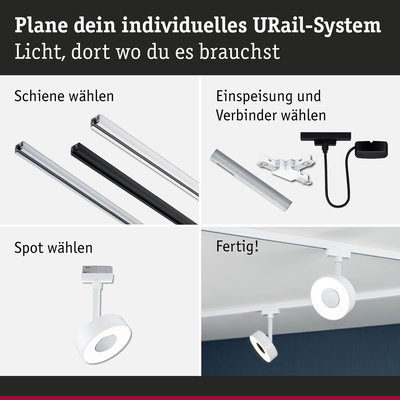 Anleitung zur Planung eines URail-Systems mit Schienen, Einspeisung, Verbindern und weißen LED-Spots.