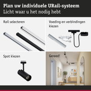 Modulair URail-systeem met zwarte en witte rails, verbindingsstukken en LED-spotlights voor flexibele verlichting