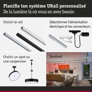 Système de rail URail modulaire avec rails de différentes couleurs et connecteurs électriques pour éclairage personnalisé