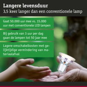 LED-lamp met 3,5 keer langere levensduur dan conventionele lampen, energiezuinig en duurzaam