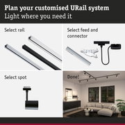 Modular URail track system with black and white aluminium rails for flexible LED lighting setup.