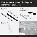 Guide to customizing URail lighting system with rails, connectors, and white LED spotlights on ceiling