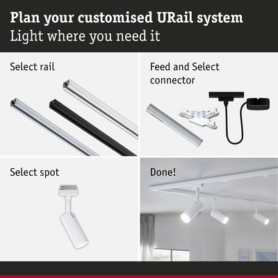 Guide to customizing URail lighting system with rails, connectors, and white LED spotlights on ceiling