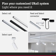 Guide to planning a URail track system with selection of rails, connectors, and white and black spotlights