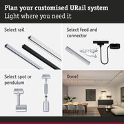 Modular URail track system with black and white aluminium rails for flexible LED lighting setup.