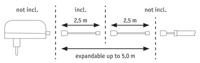 Technical drawing of expandable cable with 2.5 m segments, total length up to 5 m.
