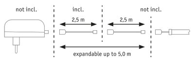 Technical drawing of expandable cable with 2.5 m segments, total length up to 5 m.