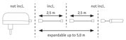 Technical drawing of cable extension with 2.5 m segments, expandable up to 5 m length
