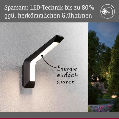 Schwarze LED-Außenwandleuchte mit energiesparender Technik an weißer Hauswand im Garten.