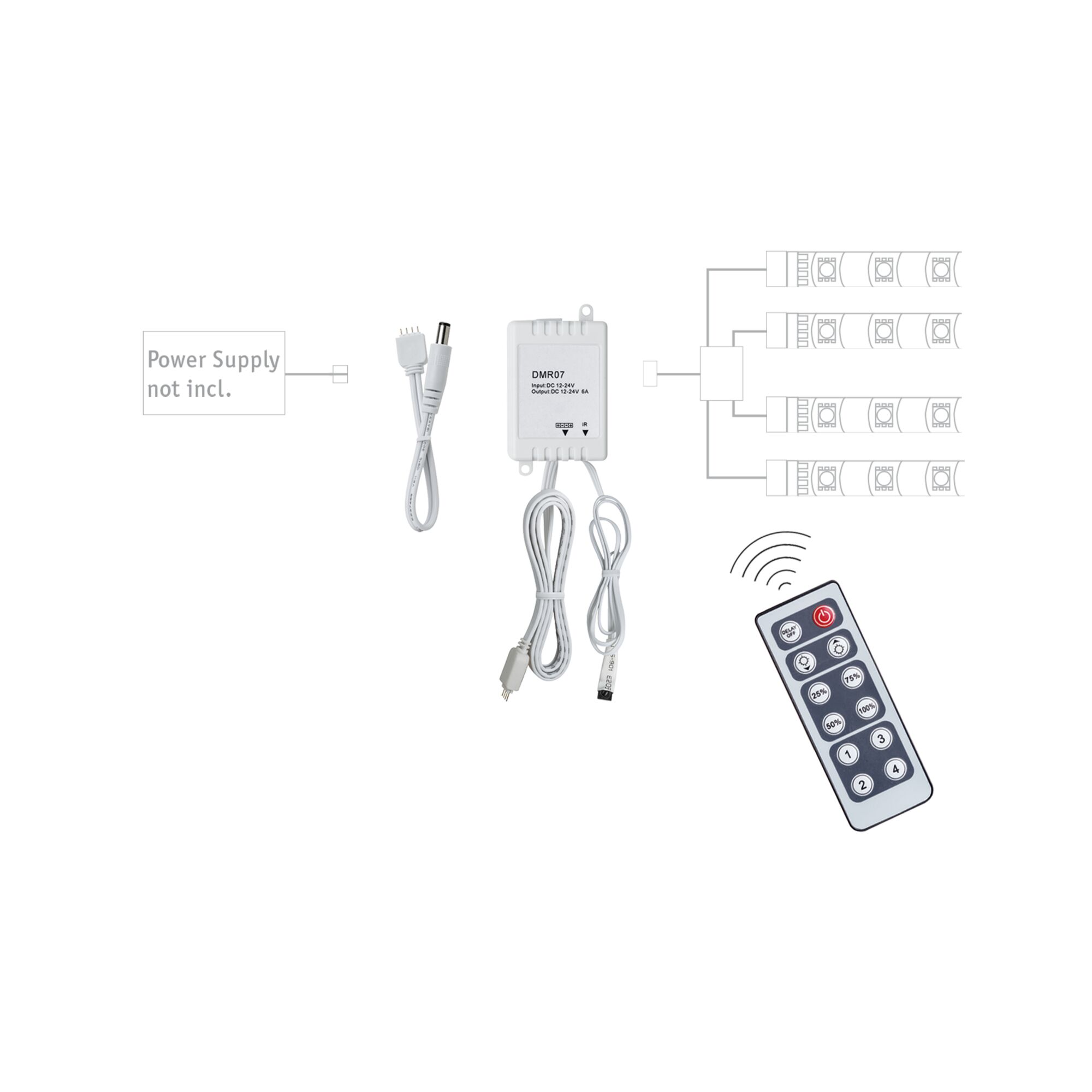 White LED dimmer DMR07 with remote control and cables for LED strip lighting control.