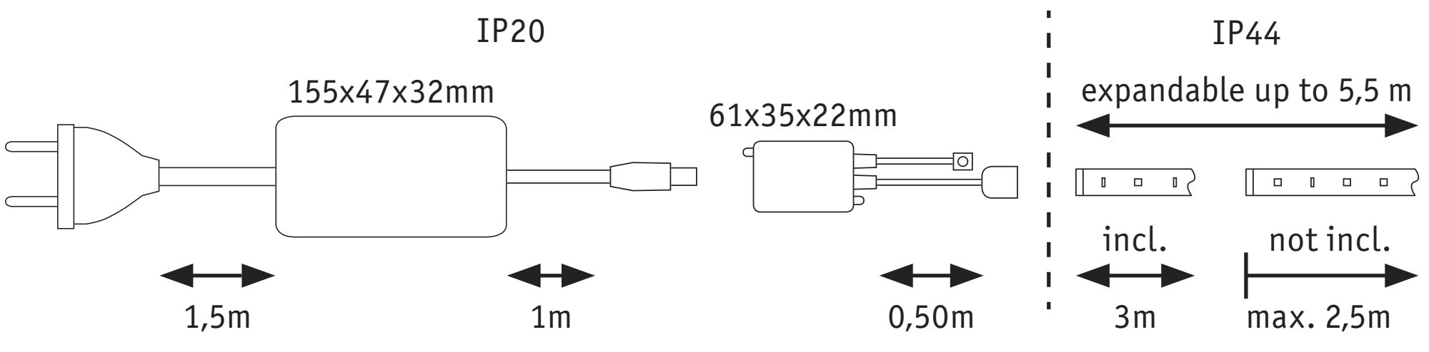 Technische Zeichnung mit Maßen und IP20/IP44 Schutz für erweiterbares LED-Streifen-Netzteil.