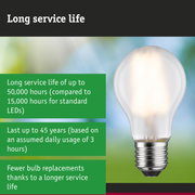 LED lamp with 3.5 times longer lifetime, lasting 50,000 hours for energy-efficient lighting