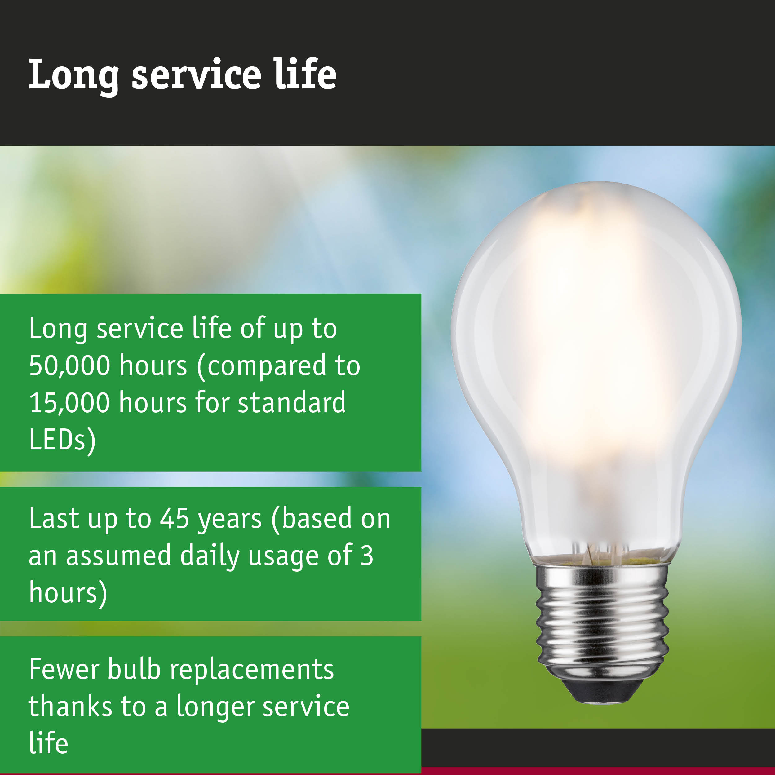 LED lamp with 3.5 times longer lifetime, lasting 50,000 hours for energy-efficient lighting