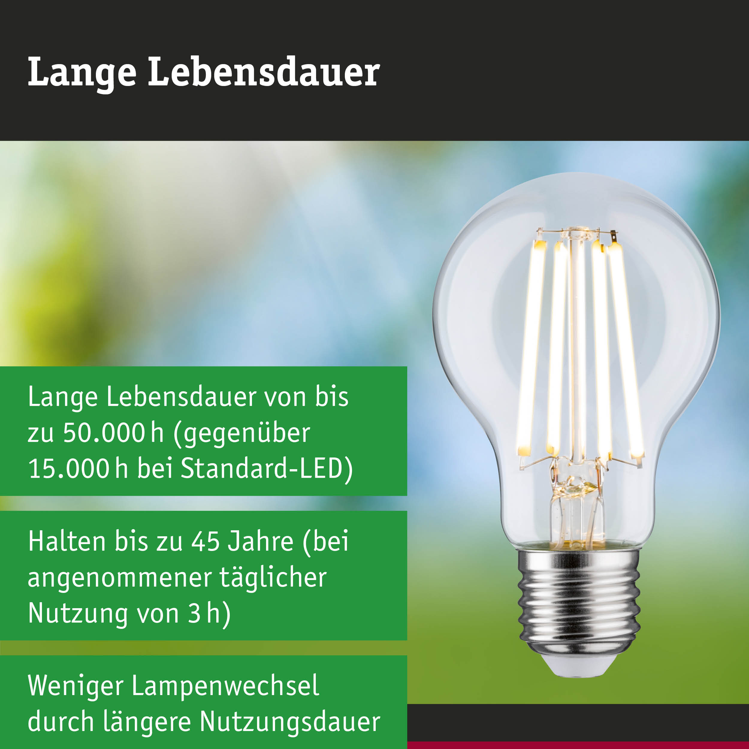 LED-Lampe mit längerer Lebensdauer von 50.000 Stunden, nachhaltige Beleuchtung mit reduziertem Materialabfall