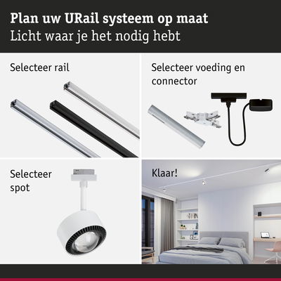 Stapsgewijze handleiding voor het plannen van een URail railsysteem met rails, connectoren en witte spots