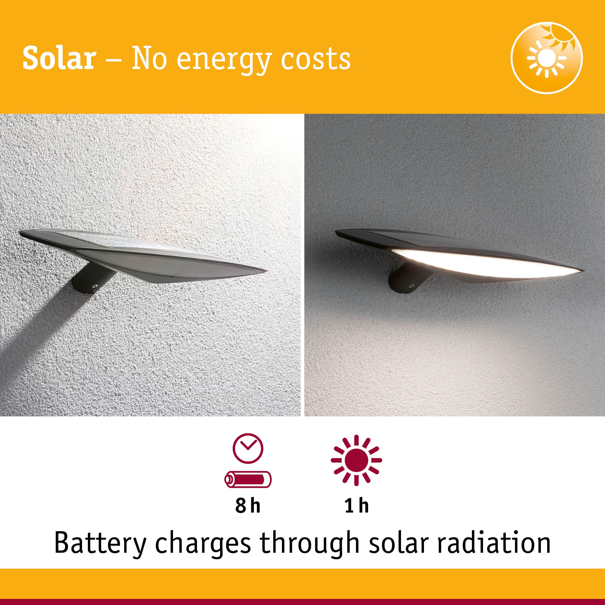 Solar-powered wall light with battery charging 8h, 1h illumination, energy-saving outdoor lighting solution