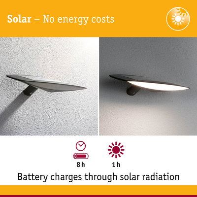 Solar-powered wall light with battery charging 8h, 1h illumination, energy-saving outdoor lighting solution