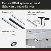 Modulair URail railsysteem met witte en zwarte rails en connectoren voor LED-verlichting