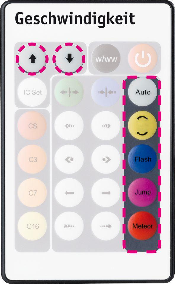 Remote control with speed buttons and colored mode keys for Paulmann lighting control.