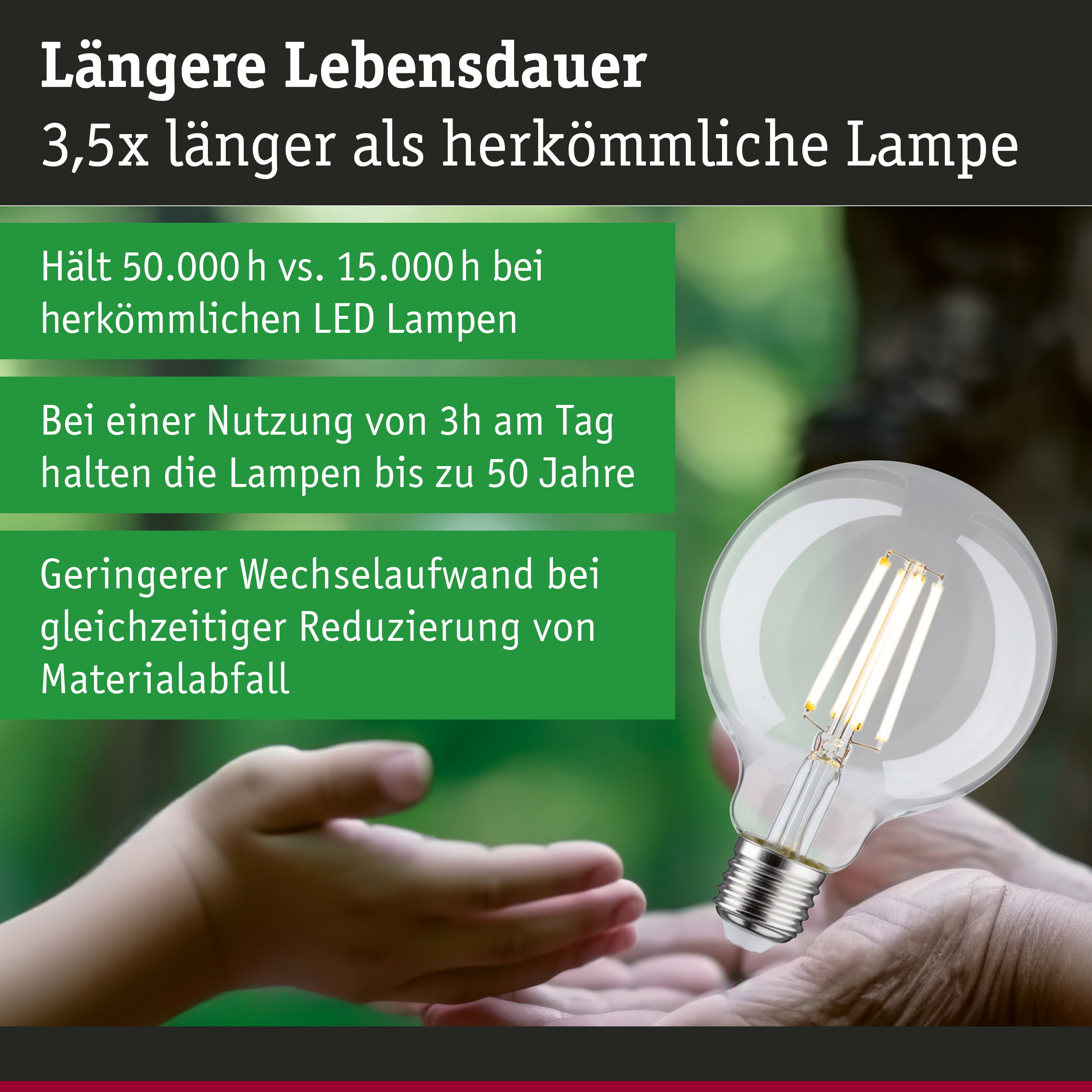 LED-Glühbirne mit längerer Lebensdauer, 3,5x länger als herkömmliche Lampen, energiesparende Beleuchtung