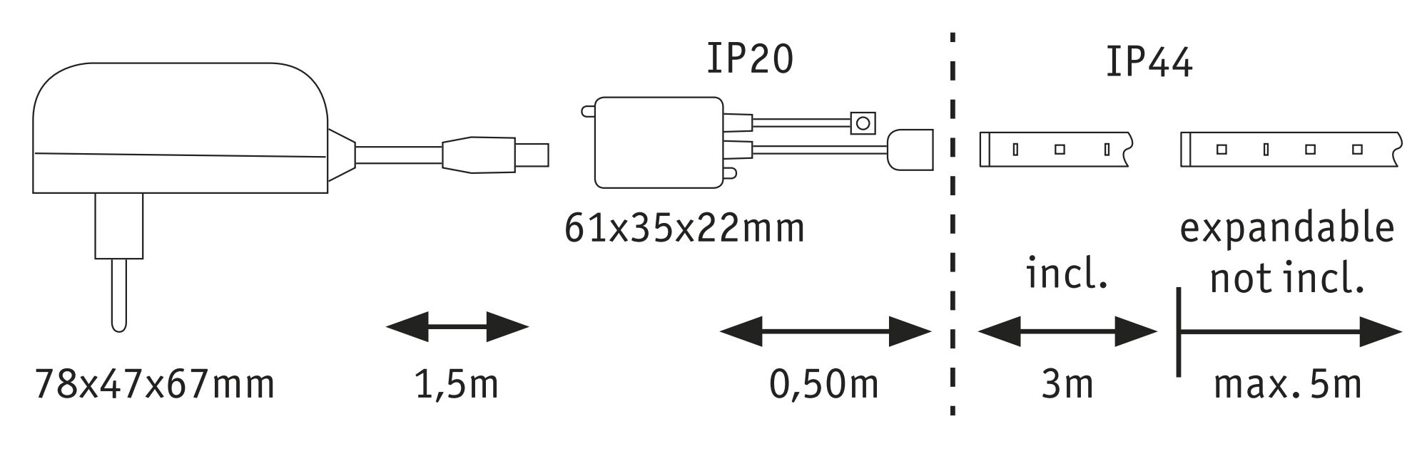 Schéma technique d'une prise 78x47x67mm avec câble de 1,5m, indiquant les indices de protection IP20 et IP44.