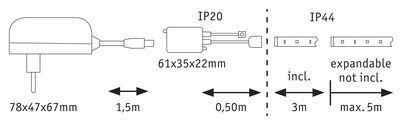 Technical drawing of a plug 78x47x67mm with 1.5m cable, showing IP20 and IP44 protection ratings.