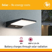 Black solar wall light with white illumination and motion sensor on grey wall for energy-saving outdoor lighting