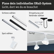 Modulares URail-Schienensystem mit weißen und schwarzen Schienen, Steckern und weißen Spots für flexible Beleuchtung