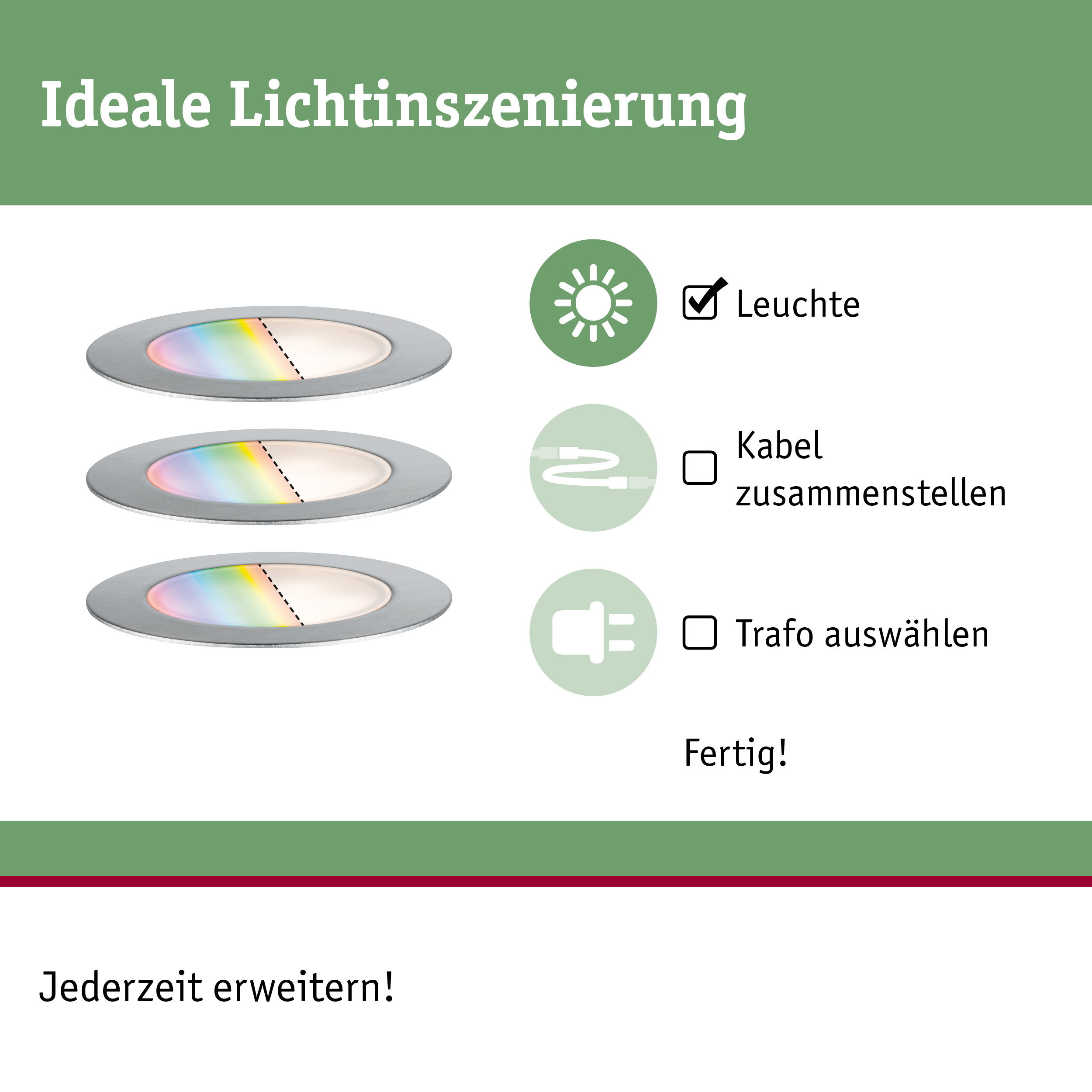 Grafik zeigt ideale Lichtinszenierung mit LED-Einbaustrahler aus Metall in Silber und Checkliste für Leuchte.
