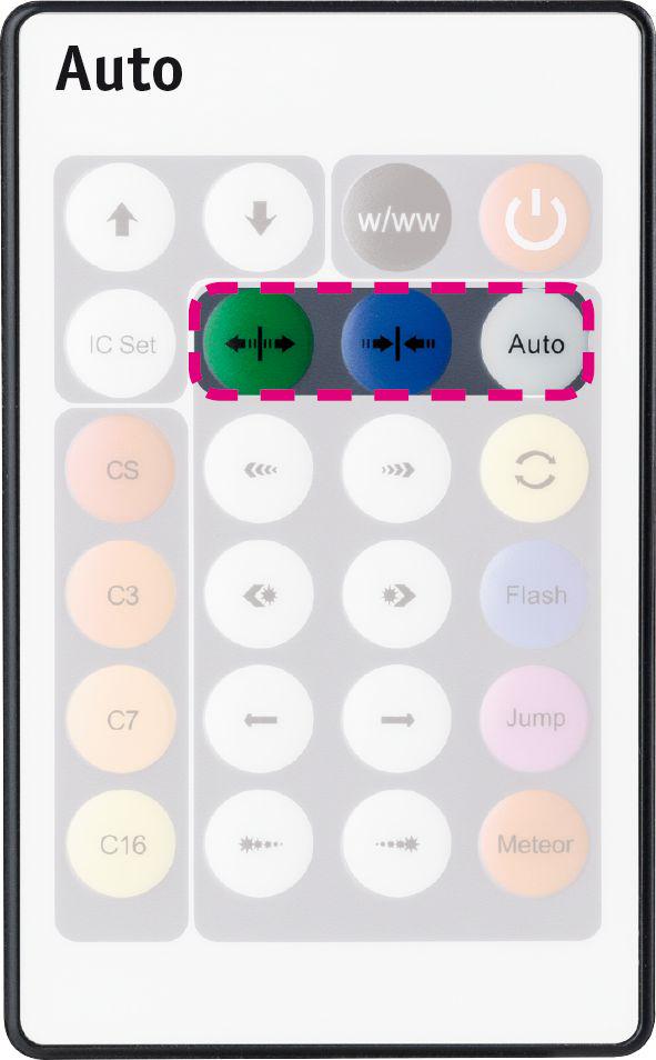 Remote control with colored buttons for auto mode and light control in green, blue, and white.