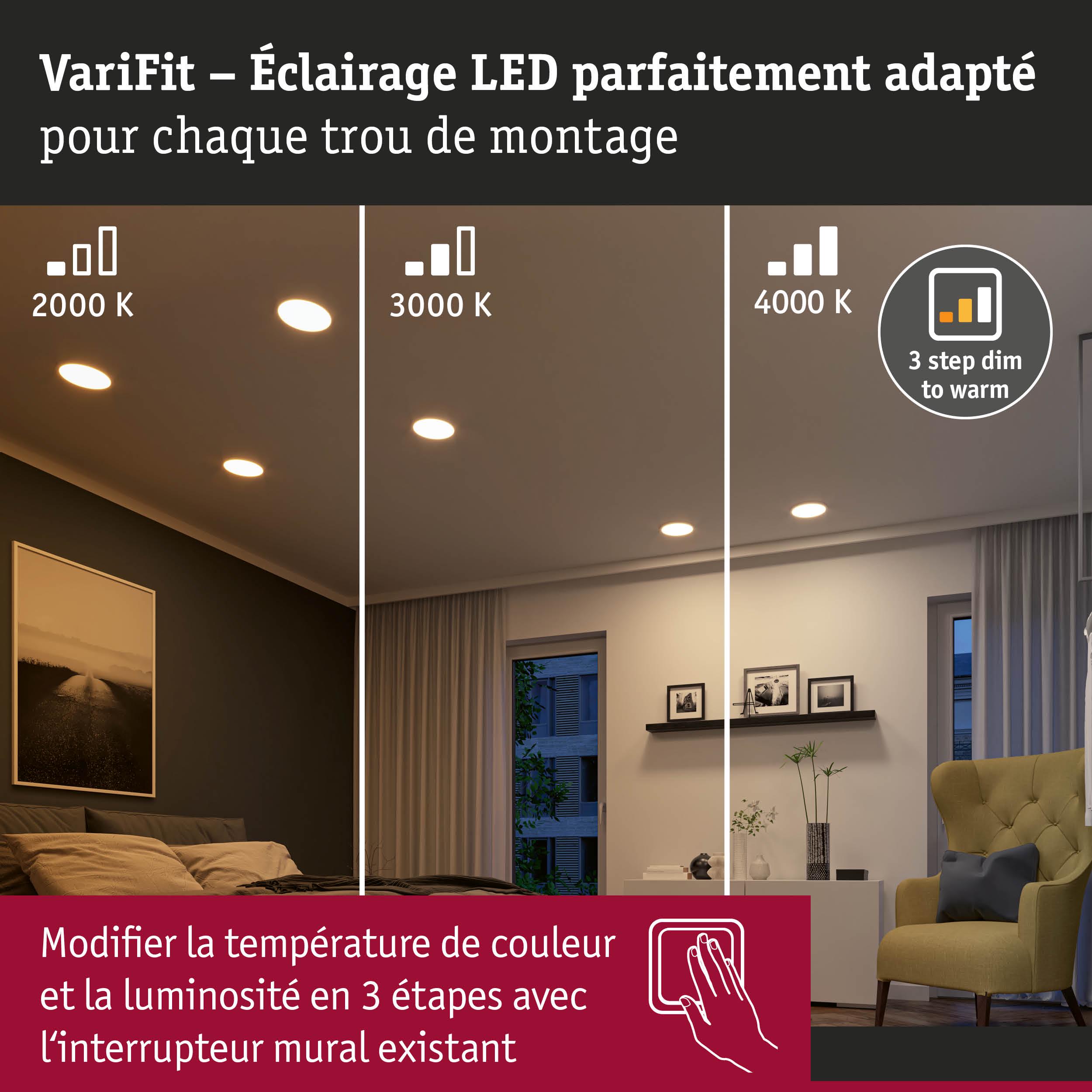 Éclairage LED VariFit avec température de couleur réglable de 2000K à 4000K pour pièces à vivre