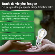 Ampoule LED avec durée de vie de 50 000 heures, lampe économique et durable