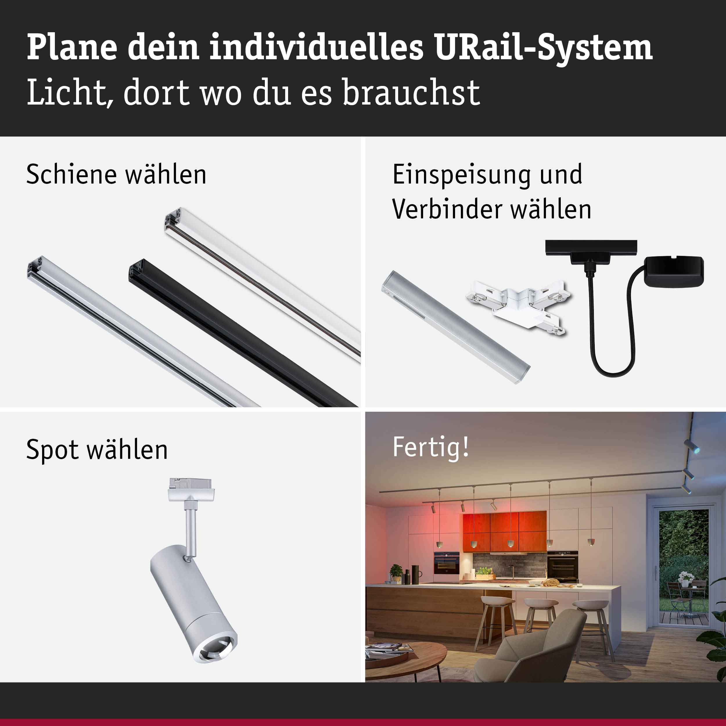 Modulares URail-Schienensystem mit Schienen, Einspeisung, Verbindern und Spots für flexible LED-Beleuchtung.