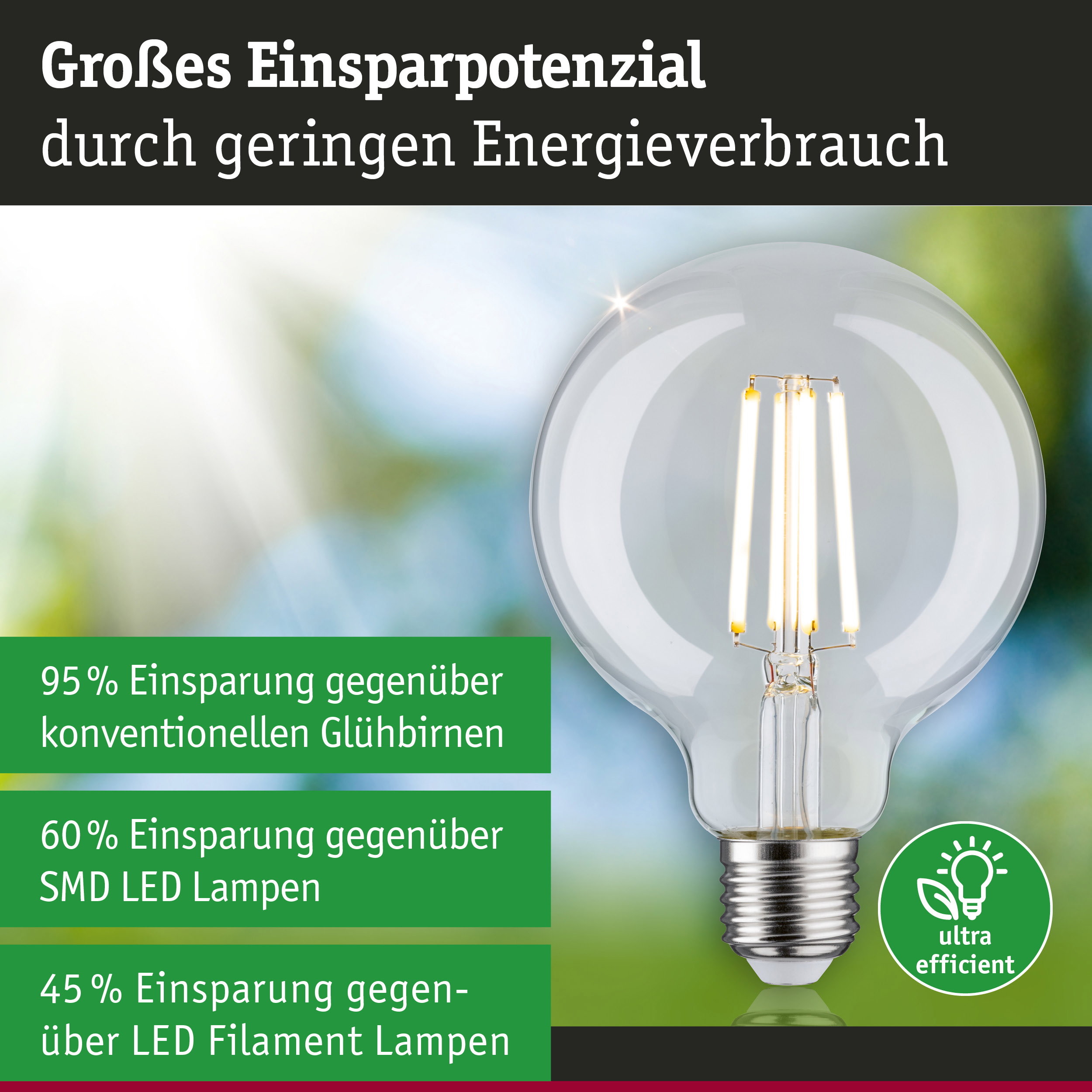 Energiesparpotenzial einer LED-Glühbirne mit klarem Glas und silberner Fassung im Vergleich zu herkömmlichen Lampen
